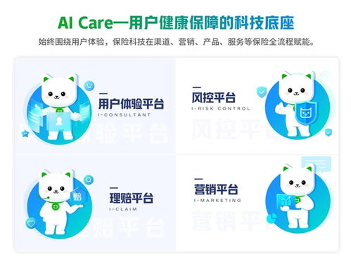 科技賦能保險業轉型提質 互聯網保險保費收入規模持續增長