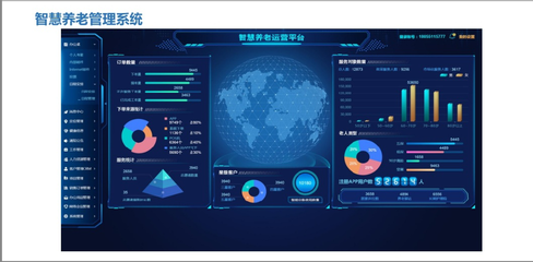 合肥智慧社區(qū)建設(shè)按下“加速鍵”，軟件開發(fā)成關(guān)鍵驅(qū)動力