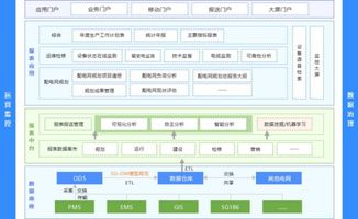 再獲殊榮！億信華辰以數(shù)據(jù)治理賦能軟件開(kāi)發(fā)新篇章